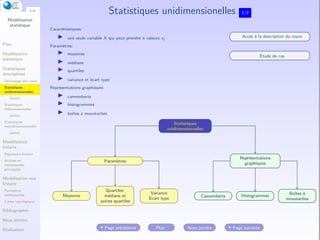 Modelisation Statistique Modelisation statistique bidimensionnelle | PDF