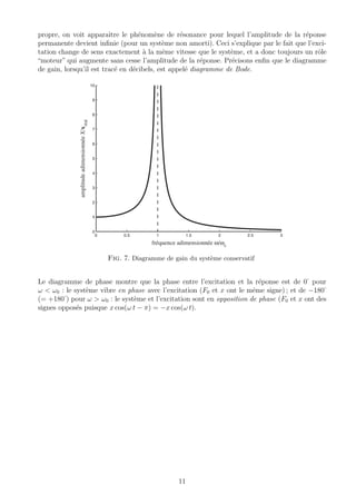 propre, on voit apparaˆıtre le ph´enom`ene de r´esonance pour lequel l’amplitude de la r´eponse
permanente devient inﬁnie (pour un syst`eme non amorti). Ceci s’explique par le fait que l’exci-
tation change de sens exactement `a la mˆeme vitesse que le syst`eme, et a donc toujours un rˆole
“moteur” qui augmente sans cesse l’amplitude de la r´eponse. Pr´ecisons enﬁn que le diagramme
de gain, lorsqu’il est trac´e en d´ecibels, est appel´e diagramme de Bode.
0 0.5 1 1.5 2 2.5 3
0
1
2
3
4
5
6
7
8
9
10
fréquence adimensionnée ω/ω0
amplitudeadimensionnéeX/xstat
Fig. 7. Diagramme de gain du syst`eme conservatif
Le diagramme de phase montre que la phase entre l’excitation et la r´eponse est de 0˚ pour
ω < ω0 : le syst`eme vibre en phase avec l’excitation (F0 et x ont le mˆeme signe) ; et de −180˚
(= +180˚) pour ω > ω0 : le syst`eme et l’excitation sont en opposition de phase (F0 et x ont des
signes oppos´es puisque x cos(ω t − π) = −x cos(ω t).
11
 