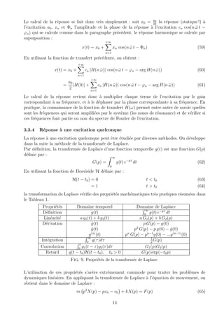 Le calcul de la r´eponse se fait donc tr`es simplement : soit x0 = a0
2k
la r´eponse (statique !) `a
l’excitation a0, xn et Φn l’amplitude et la phase de la r´eponse `a l’excitation cn cos(n ¯ω t −
ϕn) qui se calcule comme dans le paragraphe pr´ec´edent, le r´eponse harmonique se calcule par
superposition :
x(t) = x0 +
+∞
n=1
xn cos(n ¯ω t − Φn) (59)
En utilisant la fonction de transfert pr´ec´edente, on obtient :
x(t) = x0 +
+∞
n=1
cn |H(n ¯ω)| cos(n ¯ω t − ϕn − arg H(n ¯ω)) (60)
=
a0
2
|H(0)| +
+∞
n=1
cn |H(n ¯ω)| cos(n ¯ω t − ϕn − arg H(n ¯ω)) (61)
Le calcul de la r´eponse revient donc `a multiplier chaque terme de l’excitation par le gain
correspondant `a sa fr´equence, et `a le d´ephaser par la phase correspondante `a sa fr´equence. En
pratique, la connaissance de la fonction de transfert H(ω) permet entre autre de savoir quelles
sont les fr´equences qui seront ampliﬁ´ees par le syst`eme (les zones de r´esonance) et de v´eriﬁer si
ces fr´equences font partie ou non du spectre de Fourier de l’excitation.
3.3.4 R´eponse `a une excitation quelconque
La r´eponse `a une excitation quelconque peut ˆetre ´etudi´ee par diverses m´ethodes. On d´eveloppe
dans la suite la m´ethode de la transform´ee de Laplace.
Par d´eﬁnition, la transform´ee de Laplace d’une fonction temporelle g(t) est une fonction G(p)
d´eﬁnie par :
G(p) =
∞
0
g(t) e−p t
dt (62)
En utilisant la fonction de Heaviside H d´eﬁnie par :
H(t − t0) = 0 t < t0 (63)
= 1 t > t0 (64)
la transformation de Laplace v´eriﬁe des propri´et´es math´ematiques tr`es pratiques r´esum´ees dans
le Tableau 1.
Propri´et´es Domaine temporel Domaine de Laplace
D´eﬁnition g(t)
∞
0
g(t) e−p t
dt
Lin´earit´e a g1(t) + b g2(t) a G1(p) + b G2(p)
D´erivation ˙g(t) p G(p) − g(0)
¨g(t) p2
G(p) − p g(0) − ˙g(0)
g(n)
(t) pn
G(p) − pn−1
g(0) − ...g(n−1)
(0)
Int´egration
∞
0
g(τ)dτ 1
p
G(p)
Convolution
t
0
g1(t − τ)g2(τ)dτ G1(p)G2(p)
Retard g(t − t0)H(t − t0), t0 > 0 G(p) exp(−t0p)
Fig. 9. Propri´et´es de la transform´ee de Laplace
L’utilisation de ces propri´et´es s’av`ere extrˆemement commode pour traiter les probl`emes de
dynamiques lin´eaires. En appliquant la transform´ee de Laplace `a l’´equation de mouvement, on
obtient dans le domaine de Laplace :
m p2
X(p) − px0 − v0 + kX(p) = F(p) (65)
14
 