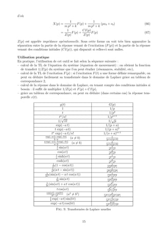 d’o`u
X(p) =
1
m p2 + k
F(p) +
1
m p2 + k
(px0 + v0) (66)
=
1
Z(p)
F(p) +
CI(p)
Z(p)
F(p) (67)
Z(p) est appel´ee imp´edance op´erationnelle. Sous cette forme on voit tr`es bien apparaˆıtre la
s´eparation entre la partie de la r´eponse venant de l’excitation (F(p)) et la partie de la r´eponse
venant des conditions initiales (CI(p)), qui disparaˆıt si celles-ci sont nulles.
Utilisation pratique
En pratique, l’utilisation de cet outil se fait selon la s´equence suivante :
– calcul de la TL de l’´equation du syst`eme (´equation de mouvement) : on obtient la fonction
de transfert 1/Z(p) du syst`eme que l’on peut ´etudier (r´esonances, stabilit´e, etc),
– calcul de la TL de l’excitation F(p) : si l’excitation F(t) a une forme d´eﬁnie remarquable, on
peut en d´eduire facilement sa transform´ee dans le domaine de Laplace grˆace au tableau de
correspondance 2,
– calcul de la r´eponse dans le domaine de Laplace, en tenant compte des conditions initiales si
besoin : il suﬃt de multiplier 1/Z(p) et F(p) + CI(p),
– grˆace au tableau de correspondance, on peut en d´eduire (dans certains cas) la r´eponse tem-
porelle x(t).
g(t) G(p)
1 1/p
t 1/p2
tn
/n! 1/pn+1
1/
√
πt 1/
√
p
exp(−a t) 1/(p + a)
t exp(−a t) 1/(p + a)2
tn
exp (−a t)/n! 1/(s + a)n+1
exp(−a t)−exp(−b t)
b−a
(a = b) 1
(p+a)(p+b)
a exp(−a t)−b exp(−b t)
a−b
(a = b) p
(p+a)(p+b)
1
a
sin(a t) 1
p2+a2
cos(a t) p
p2+a2
1
a
sinh(a t) 1
p2−a2
cosh(a t) p
p2−a2
1
a2 (1 − cos(a t)) 1
p(p2+a2)
1
a3 (a t − sin(a t)) 1
p2(p2+a2)
1
2a3 (sin(a t) − a t cos(a t)) 1
(p2+a2)2
t
2a
sin(a t) p
(p2+a2)2
1
2a
(sin(a t) + a t cos(a t)) p2
(p2+a2)2
t cos(a t) p2−a2
(p2+a2)2
cos(a t)−cos(b t)
b2−a2 (a2
= b2
) p
(p2+a2)(p2+b2)
1
b
exp(−a t) sin(b t) 1
(p2+a2)+b2
exp(−a t) cos(b t) p+a
(p2+a2)+b2
Fig. 9. Transform´ees de Laplace usuelles
15
 