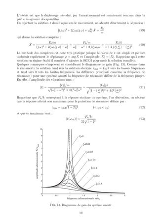 L’int´erˆet est que le d´ephasage introduit par l’amortissement est maintenant contenu dans la
partie imaginaire des quantit´es.
En injectant la solution ¯x dans l’´equation de mouvement, on aboutit directement `a l’´equation :
(j ω)2
+ 2ξ ω0(j ω) + ω2
0
¯X =
F0
m
(89)
qui donne la solution complexe :
¯X =
F0/m
(j ω)2 + 2ξ ω0(j ω) + ω2
0
=
F0/m
ω2
0 − ω2 + 2 j ξ ω0 ω
=
F0/k
1 + 2 j ξ( ω
ω0
) − ( ω
ω0
)2
(90)
La m´ethode des complexes est donc tr`es pratique puisque le calcul de ¯x est simple et permet
d’obtenir rapidement le d´ephasage ϕ = arg ¯X et l’amplitude |X| = | ¯X|. Rappelons qu’`a cette
solution en r´egime ´etabli il convient d’ajouter la SGEH pour avoir la solution compl`ete.
Quelques remarques s’imposent en consid´erant le diagramme de gain (Fig. 13). Comme dans
le cas amorti, la solution tend vers la solution statique xstat = F0/k vers les basses fr´equences
et tend vers 0 vers les hautes fr´equences. La diﬀ´erence principale concerne la fr´equence de
r´esonance : pour une syst`eme amorti la fr´equence de r´esonance diﬀ`ere de la fr´equence propre.
En eﬀet, l’amplitude des vibrations vaut :
|¯x| =
|F0|/m
(ω2
0 − ω2)2 + 4 ξ2 ω2
0 ω2
=
|F0|/k
(1 − ( ω
ω0
)2)2 + 4 ξ2 ( ω
ω0
)2
(91)
Rappelons que F0/k correspond `a la r´eponse statique du syst`eme. Par d´erivation, on obtient
que la r´eponse atteint son maximum pour la pulsation de r´esonance d´eﬁnie par :
ωr´es = ω0 1 − 2 ξ2 (< ωd < ω0) (92)
et que ce maximum vaut :
|¯x(ωr´es)| =
F0/k
2ξ 1 − ξ2
(93)
0 0.5 1 1.5 2 2.5 3
0
1
2
3
4
5
6
7
8
9
10
fréquence adimensionnée ω/ω0
amplitudeadimensionnéeX/xstat
ξ=0
ξ=0.01
ξ=0.02
ξ=0.05
ξ=0.1
ξ=0.2
ξ=0.5
Fig. 13. Diagramme de gain du syst`eme amorti
19
 