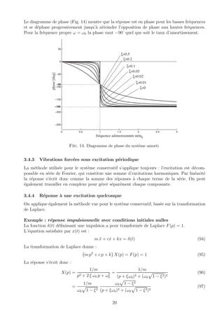Le diagramme de phase (Fig. 14) montre que la r´eponse est en phase pour les basses fr´equences
et se d´ephase progressivement jusqu’`a atteindre l’opposition de phase aux hautes fr´equences.
Pour la fr´equence propre ω = ω0 la phase vaut −90˚quel que soit le taux d’amortissement.
0 0.5 1 1.5 2 2.5 3
−250
−200
−150
−100
−50
0
50
fréquence adimensionnée ω/ω0
phase[deg]
−90
−180
ξ=0
ξ=0.01
ξ=0.02
ξ=0.05
ξ=0.1
ξ=0.2
ξ=0.5
Fig. 14. Diagramme de phase du syst`eme amorti
3.4.3 Vibrations forc´ees sous excitation p´eriodique
La m´ethode utilis´ee pour le syst`eme conservatif s’applique toujours : l’excitation est d´ecom-
posable en s´erie de Fourier, qui constitue une somme d’excitations harmoniques. Par lin´earit´e
la r´eponse s’´ecrit donc comme la somme des r´eponses `a chaque terme de la s´erie. On peut
´egalement travailler en complexe pour g´erer s´epar´ement chaque composante.
3.4.4 R´eponse `a une excitation quelconque
On applique ´egalement la m´ethode vue pour le syst`eme conservatif, bas´ee sur la transformation
de Laplace.
Exemple : r´eponse impulsionnelle avec conditions initiales nulles
La fonction δ(t) d´eﬁnissant une impulsion a pour transform´ee de Laplace F(p) = 1.
L’´equation satisfaite par x(t) est :
m ¨x + c ˙x + kx = δ(t) (94)
La transformation de Laplace donne :
m p2
+ c p + k X(p) = F(p) = 1 (95)
La r´eponse s’´ecrit donc :
X(p) =
1/m
p2 + 2 ξ ω0 p + ω2
0
=
1/m
(p + ξω0)2 + (ω0 1 − ξ2)2
(96)
=
1/m
ω0 1 − ξ2
ω0 1 − ξ2
(p + ξω0)2 + (ω0 1 − ξ2)2
(97)
20
 