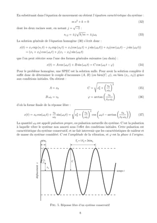 En substituant dans l’´equation de mouvement on obtient l’´equation caract´eristique du syst`eme :
m s2
+ k = 0 (32)
dont les deux racines sont, en notant j =
√
−1 :
s1,2 = ±j k/m = ±jω0 (33)
La solution g´en´erale de l’´equation homog`ene (30) s’´ecrit donc :
x(t) = x1 exp (s1 t) + x2 exp (s2 t) = x1(cos (ω0 t) + j sin (ω0 t)) + x2(cos (ω0 t) − j sin (ω0 t))
= (x1 + x2) cos (ω0 t) + j(x1 − x2) sin (ω0 t)
que l’on peut r´e´ecrire sous l’une des formes g´en´erales suivantes (au choix) :
x(t) = A cos (ω0 t) + B sin (ω0 t) = C cos (ω0 t − ϕ) (34)
Pour le probl`eme homog`ene, une SPEC est la solution nulle. Pour avoir la solution compl`ete il
suﬃt donc de d´eterminer le couple d’inconnues (A, B) (ou bien(C, ϕ), ou bien (x1, x2)) grˆace
aux conditions initiales. On obtient :
A = x0 C = x2
0 +
v0
ω0
2
(35)
B ω0 = v0 ϕ = arctan
v0
x0 ω0
(36)
d’o`u la forme ﬁnale de la r´eponse libre :
x(t) = x0 cos(ω0 t) +
v0
ω0
sin(ω0 t) = x2
0 +
v0
ω0
2
cos ω0 t − arctan
v0
x0 ω0
(37)
La quantit´e ω0 est appel´e pulsation propre, ou pulsation naturelle du syst`eme. C’est la pulsation
`a laquelle vibre le syst`eme non amorti sous l’eﬀet des conditions initiales. Cette pulsation est
caract´eristique du syst`eme conservatif, et ne fait intervenir que les caract´eristiques de raideur et
de masse du syst`eme consid´er´e. C est l’amplitude de la vibration, et ϕ est la phase `a l’origine.
temps t
déplacementx
x0
v0
C
T = 1/f = 2π/ω0 0 0ϕ/ω0
Fig. 5. R´eponse libre d’un syst`eme conservatif
8
 