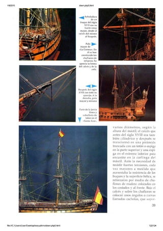 Modelismo naval de madera 5