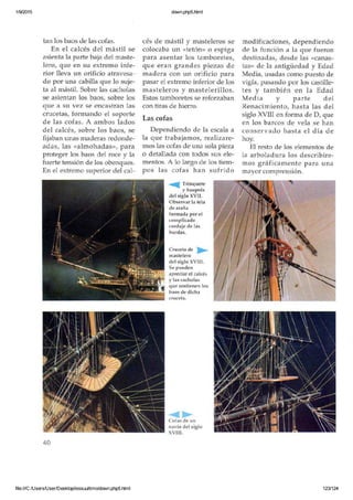 Modelismo naval de madera 5