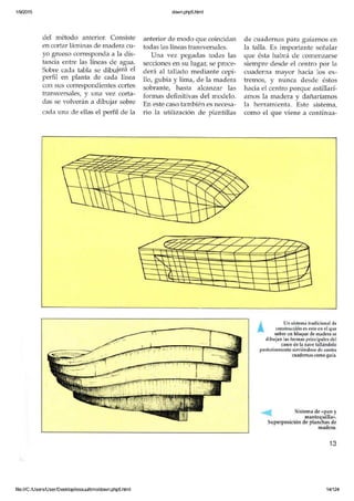 Modelismo naval de madera 5