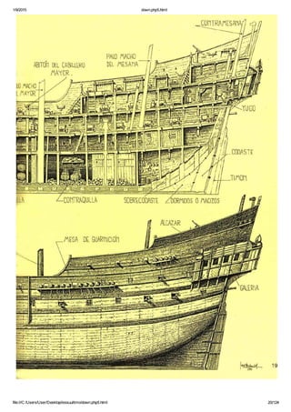Modelismo naval de madera 5