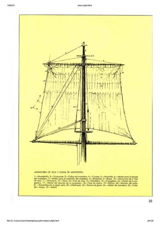 Modelismo naval de madera 5