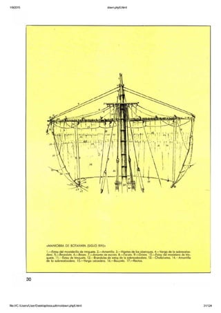 Modelismo naval de madera 5