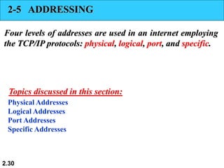 2.30
2-5 ADDRESSING
Four levels of addresses are used in an internet employing
the TCP/IP protocols: physical, logical, port, and specific.
Physical Addresses
Logical Addresses
Port Addresses
Specific Addresses
Topics discussed in this section:
 