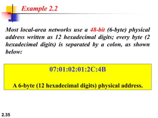 2.35
Most local-area networks use a 48-bit (6-byte) physical
address written as 12 hexadecimal digits; every byte (2
hexadecimal digits) is separated by a colon, as shown
below:
Example 2.2
07:01:02:01:2C:4B
A 6-byte (12 hexadecimal digits) physical address.
 