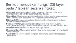 Troubleshooting Layers Comprehensive Guide to OSI Model and Network Layers for Troubleshooting ...
