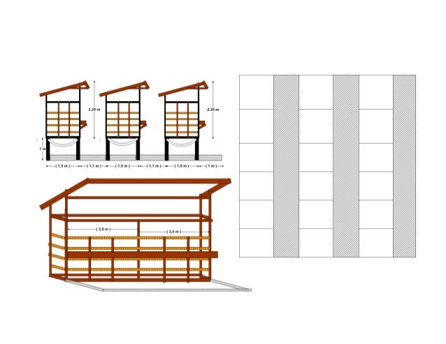 model kandang  kambing