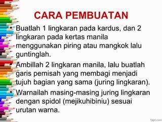 CARA PEMBUATAN
• Buatlah 1 lingkaran pada kardus, dan 2
  lingkaran pada kertas manila
  menggunakan piring atau mangkok lalu
  guntinglah.
• Ambillah 2 lingkaran manila, lalu buatlah
  garis pemisah yang membagi menjadi
  tujuh bagian yang sama (juring lingkaran).
• Warnailah masing-masing juring lingkaran
  dengan spidol (mejikuhibiniu) sesuai
  urutan warna.
 