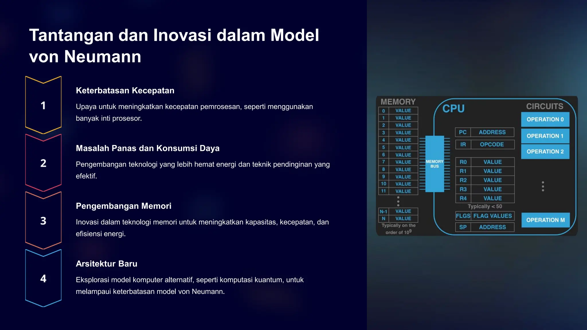 Model Komputer Neumann.pdf