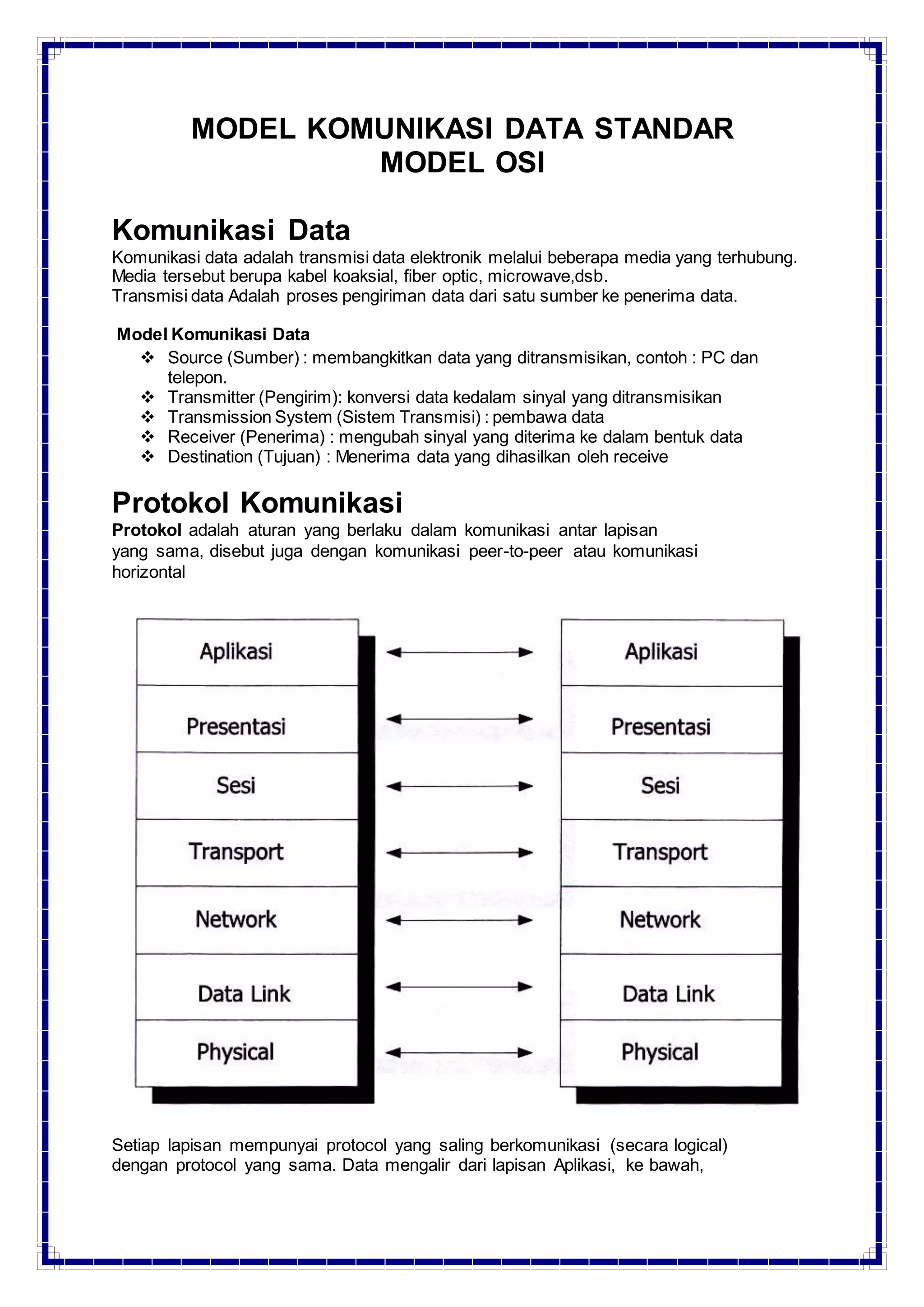 laporan komunikasi data standar | DOCX