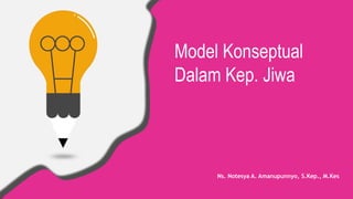 Model Konseptual
Dalam Kep. Jiwa
Ns. Notesya A. Amanupunnyo, S.Kep., M.Kes
 