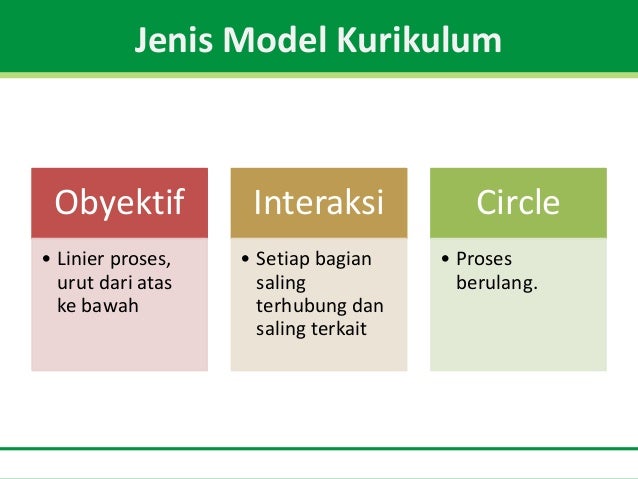 Sejarah dan Model Pengembangan Kurikulum