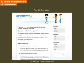 1. Veille d’information
1.2. Pearltrees Blog



                              Plus d’information




                          http://blog.pearltrees.com/
 