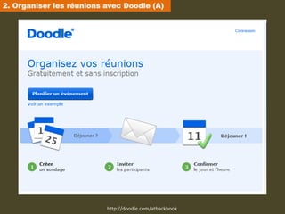 2. Organiser les réunions avec Doodle (A)




                          http://doodle.com/atbackbook
 