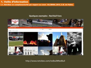 1. Veille d’information
1.1. Netvibes en complémentarité par rapport au cours ICL3B06A_2012_2 (E. de Pablo)




                                Quelques exemples : Red Bull Fans




                            http://www.netvibes.com/redbull#RedBull
 