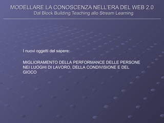 MODELLARE LA CONOSCENZA NELL’ERA DEL WEB 2.0 Dal Block Building Teaching allo Stream Learning I nuovi oggetti del sapere: MIGLIORAMENTO DELLA PERFORMANCE DELLE PERSONE NEI LUOGHI DI LAVORO, DELLA CONDIVISIONE E DEL GIOCO 