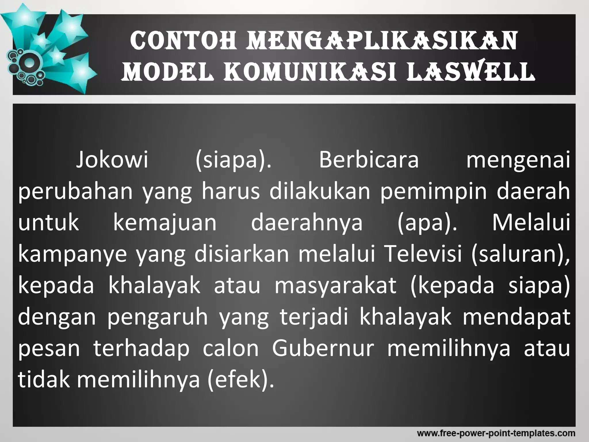 Contoh mengaPLikasikan
modeL komunikasi LasweLL
Jokowi (siapa). Berbicara mengenai
perubahan yang harus dilakukan pemimpin daerah
untuk kemajuan daerahnya (apa). Melalui
kampanye yang disiarkan melalui Televisi (saluran),
kepada khalayak atau masyarakat (kepada siapa)
dengan pengaruh yang terjadi khalayak mendapat
pesan terhadap calon Gubernur memilihnya atau
tidak memilihnya (efek).
 