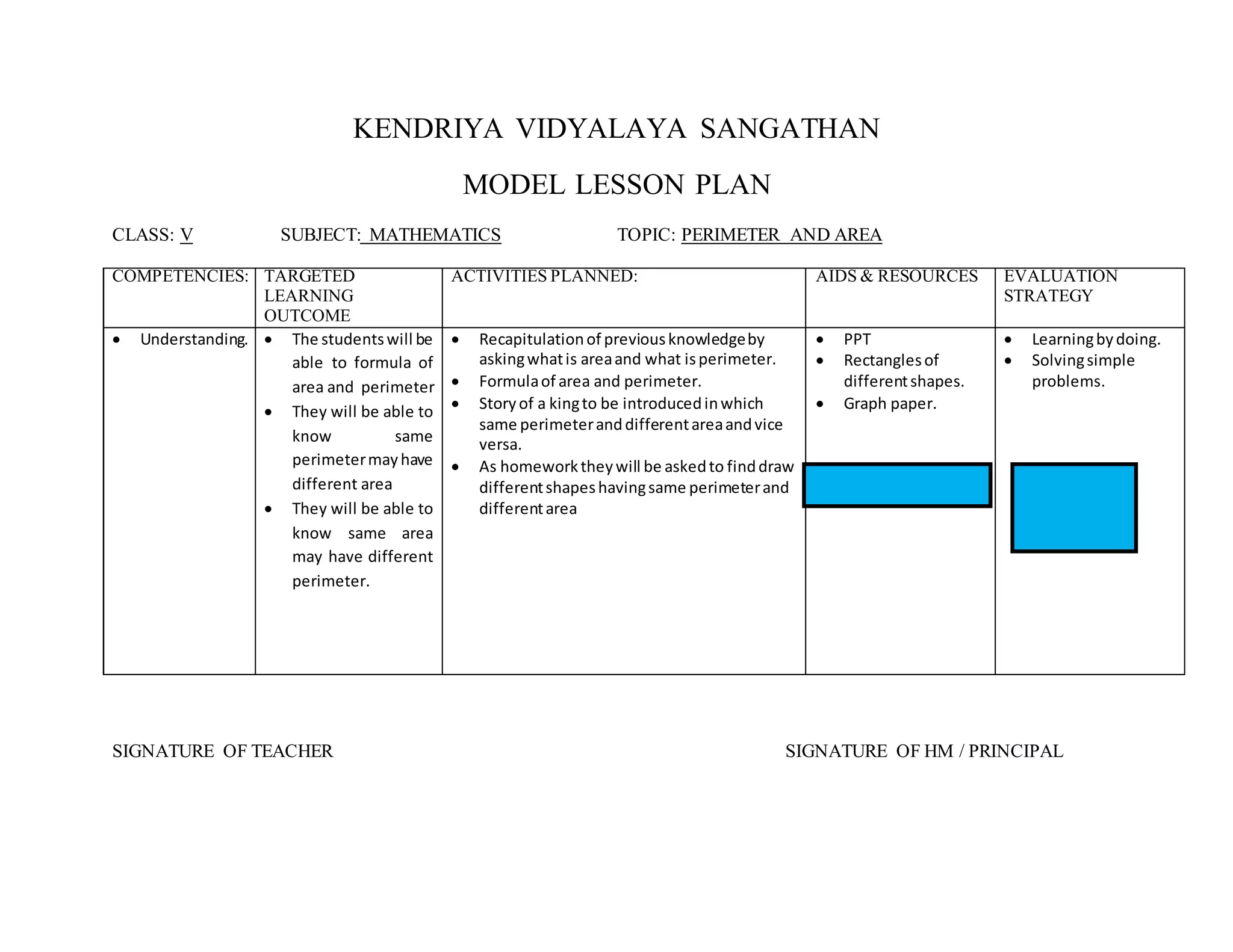 KENDRIYA VIDYALAYA SANGATHAN
MODEL LESSON PLAN
CLASS: V SUBJECT: MATHEMATICS TOPIC: PERIMETER AND AREA
COMPETENCIES: TARGETED
LEARNING
OUTCOME
ACTIVITIES PLANNED: AIDS & RESOURCES EVALUATION
STRATEGY
Understanding. The studentswill be
able to formula of
area and perimeter
They will be able to
know same
perimetermayhave
different area
They will be able to
know same area
may have different
perimeter.
Recapitulationof previousknowledgeby
askingwhatis areaand what isperimeter.
Formulaof area and perimeter.
Storyof a kingto be introducedinwhich
same perimeteranddifferentareaandvice
versa.
As homeworktheywill be askedto finddraw
differentshapeshavingsame perimeterand
differentarea
PPT
Rectanglesof
differentshapes.
Graph paper.
Learningbydoing.
Solvingsimple
problems.
SIGNATURE OF TEACHER SIGNATURE OF HM / PRINCIPAL