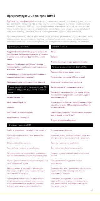 Предменструальный синдром (ПМС)
Предменструальный синдром — это комплекс признаков различной степени выраженности, кото-
рые возникают у женщин за 2-10 дней до наступления менструации и исчезают через несколько
часов после ее начала. ПМС обусловлен циклическими изменениями в организме, поэтому сим-
птомы появляются регулярно и в определенное время. Кроме того, женщина всегда испытывает
один и тот же набор симптомов. Лишь в этом случае можно говорить об истинном ПМС.
Предменструальный синдром чаще наблюдается у женщин умственного труда, у женщин с забо-
леваниями центральной нервной системы, желудочно-кишечного тракта, воспалительными
заболеваниями женских половых органов, после перенесенных инфекционных заболеваний.
Основные симптомы ПМС
Слабость, повышенная утомляемость, рассеянность
Отеки, небольшая прибавка в весе, уменьшение
выделения мочи
Обостренное восприятие шума
Головная боль, головокружение, обмороки
Заторможенность, затруднение речи, покалывание,
чувство онемения или ощущения «мурашек» в руках
Тошнота, рвота, метеоризм (повышенное образование
газов в кишечнике), запоры
Раздражительность, обидчивость, капризность,
плаксивость, конфликтность, внезапные вспышки
гнева, нередко — депрессия
Отечность или болезненность суставов, судороги
в икроножных мышцах, ноющая мышечная боль,
ограничения движений и неприятные ощущения
в области шеи, ощущения дрожи во всем теле
Бессонница или сонливость
Кожные высыпания, сопровождающиеся зудом (в т.ч.
обострения атопического дерматита), угревая сыпь
Приступы учащенного сердцебиения
Болезненное нагрубание молочных желез
Ноющая и тянущая боль внизу живота, поясничной
области
Повышенная температура тела, носовые
кровотечения.
Повышение аппетита, изменение вкусовых ощущений
(пристрастие к соленому, сладкому), плохая
переносимость алкоголя
Повышенная подверженность инфекциям
и расстройствам со стороны мочеполовых путей,
обострение геморроя, появление астматических
приступов, аллергии
Причины развития ПМС
Нарушение соотношения между двумя основными
группами женских половых гормонов — эстрогенов
и прогестерона во второй фазе менструального
цикла
Гиперпролактинемия — увеличение секреции
гормона пролактина, стимулирующего изменения
в молочных железах
Изменения углеводного обмена (гипогликемия —
снижение уровня сахара в крови)
Задержка натрия и воды, психогенные факторы
Лечение в зависимости от формы ПМС:
Рациональный режим труда и отдыха
Гормональные препараты (КОК, гестагены)
Мочегонные, гипотензивные препараты
Антидепрессанты, транквилизаторы и пр.
Рекомендуется ограничение соли, прием продук-
тов с высоким содержанием калия (изюм, курага,
печеный картофель)
Если женщина нуждается в предохранении от бере-
менности, то прием КОК одновременно избавит ее
от симптомов ПМС
Обязательно назначаются поливитамины, содержа-
щие витамины группы А, в и Е
Терапия основного заболевания
Степени тяжести:
Легкая
Средняя
Тяжелая (вплоть до потери трудоспособности)
В зависимости от того, какие симптомы ПМС
являются ведущими, выделено 5 основных
форм:
Нервно-психическая
Вегетативно-сосудистая
Отечная
Цефалгическая (головные боли)
Необычная или атипическая
57
 