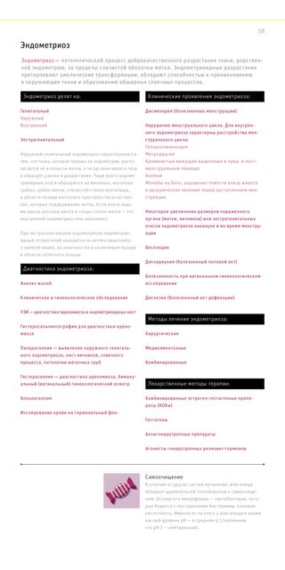 Эндометриоз
Эндометриоз — патологический процесс доброкачественного разрастания ткани, родствен-
ной эндометрию, за пределы слизистой оболочки матки. Эндометриоидные разрастания
претерпевают циклические трансформации, обладают способностью к проникновению
в окружающие ткани и образованию обширных спаечных процессов.
Самоочищение
В отличие от других систем организма, влагалище
обладает удивительной способностью к самоочище-
нию. Основа его микрофлоры — лактобактерии, кото-
рые борются с посторонними бактериями, понижая
кислотность. Именно из-за этого у влагалища в норме
кислый уровень pH — в среднем 4,5 (напомним,
что pH 7 — нейтральный).
Наружный генитальный эндометриоз характеризуется
тем, что ткань, которая похожа на эндометрий, распо-
лагается не в полости матки, а на органах малого таза
и образует узелки и разрастания. Чаще всего эндоме-
триоидные очаги образуются на яичниках; маточных
трубах; шейке матки, слизистой стенок влагалища,
в области позади маточного пространства и на связ-
ках, которые поддерживают матку. Если очаги эндо-
метриоза располагаются в толще стенок матки — это
внутренний эндометриоз или аденомиоз.
При экстрагенитальном эндометриозе эндометрио-
идный гетеротопий находится на петлях кишечника
и прямой кишке, на конечностях и на мочевом пузыре
в области пупочного кольца.
Эндометриоз делят на:
Генитальный
Наружный
Внутренний
Экстрагенитальный
Методы лечение эндометриоза:
Хирургические
Медикаментозные
Комбинированные
Лекарственные методы терапии:
Комбинированные эстроген-гестагенные препа-
раты (КОКи)
Гестагены
Антигонадотропные препараты
Агонисты гонадотропных релизинг-гормонов
Диагностика эндометриоза:
Анализ жалоб
Клиническое и гинекологическое обследование
УЗИ — диагностика аденомиоза и эндометриоидных кист
Гистеросальпингография для диагностики адено-
миоза
Лапароскопия — выявление наружного гениталь-
ного эндометриоза, кист яичников, спаечного
процесса, патологии маточных труб
Гистероскопия — диагностика аденомиоза, биману-
альный (вагинальный) гинекологический осмотр
Кольпоскопия
Исследование крови на гормональный фон.
Клинические проявления эндометриоза:
Дисменорея (болезненные менструации)
Нарушение менструального цикла. Для внутрен-
него эндометриоза характерны расстройства мен-
струального цикла:
Гиперполименорея
Метроррагия
Кровянистые мажущие выделения в пред- и пост-
менcтруальном периоде
Анемия
Жалобы на боль, ощущение тяжести внизу живота
и дизурические явления перед наступлением мен-
струации
Некоторое увеличение размеров пораженного
органа (матки, яичников) или экстрагенитальных
очагов эндометриоза накануне и во время менстру-
ации
Бесплодие
Диспареуния (болезненный половой акт)
Болезненность при вагинальном гинекологическом
исследовании
Дисхезия (болезненный акт дефекации)
58
 