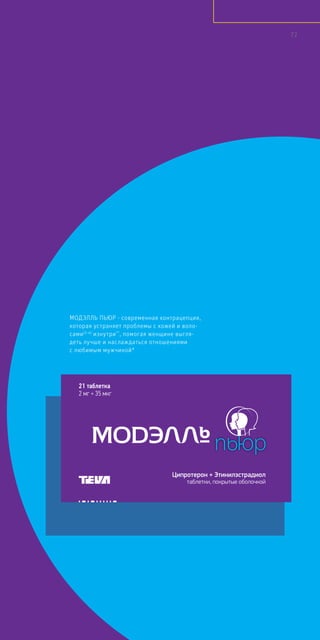 МОДЭЛЛЬ ПЬЮР - современная контрацепция,
которая устраняет проблемы с кожей и воло-
сами(2-4)
изнутри**
, помогая женщине выгля-
деть лучше и наслаждаться отношениями
с любимым мужчиной*
21 таблетка
2 мг + 35 мкг
Ципротерон + Этинилэстрадиол
таблетки, покрытые оболочкой
72
 