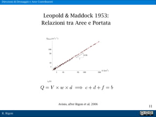 R. Rigon
!11
Avisio, after Rigon et al. 2006
Leopold & Maddock 1953:
Relazioni tra Aree e Portata
Direzioni di Drenaggio e Aree Contribuenti
 