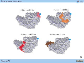 !21
Rigon et Al.
Tutte le gocce si muovono
 
