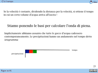 !23
Se la velocità è costante, dividendo la distanza per la velocità, si ottiene il tempo
in cui un certo volume d’acqua arriva all’uscita !
Stiamo ponendo le basi per calcolare l’onda di piena.
Implicitamente abbiamo assunto che tutte le gocce d’acqua cadessero
contemporaneamente. Le precipitazioni hanno un andamento nel tempo detto
ietogramma
tempo
precipitazione
Rigon et Al.
C’è il tempo
 