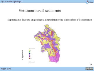 !26
Mettiamoci ora il sedimento
Supponiamo di avere un geologo a disposizione che ci dica dove c’è sedimento
A.Sperandio
Rigon et Al.
Qui ci vuole il geologo !
 