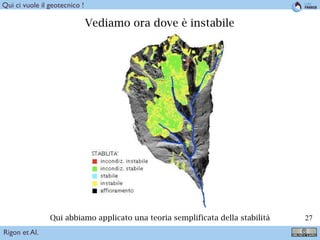 !27
Vediamo ora dove è instabile
Qui abbiamo applicato una teoria semplificata della stabilità
Rigon et Al.
Qui ci vuole il geotecnico !
 