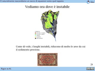 !28
Vediamo ora dove è instabile
Come di vede, i luoghi instabili, riducono di molto le aree da cui
il sedimento proviene.
Rigon et Al.
E naturalmente nascondiamo un sacco di equazioni sotto quel tappeto
 
