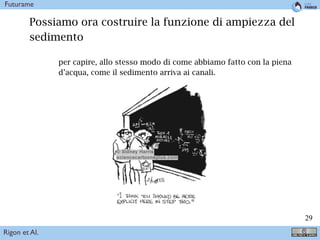 !29
Possiamo ora costruire la funzione di ampiezza del
sedimento
per capire, allo stesso modo di come abbiamo fatto con la piena
d’acqua, come il sedimento arriva ai canali.
Rigon et Al.
Futurame
 