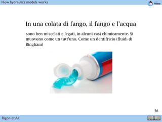 !36
In una colata di fango, il fango e l’acqua
sono ben miscelati e legati, in alcuni casi chimicamente. Si
muovono come un tutt’uno. Come un dentifricio (fluidi di
Bingham)
Rigon et Al.
How hydraulics models works
 
