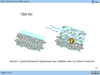 !37
TRENT2D
y Evolutive, Natural Torrent
Fase solida
(fluido granulare)
fase,
tinuo
MODELLO MATEMATICO
Qui no
Questo è particolarmente importante per stabilire dove la colata si arresta
Rigon et Al.
How hydraulics models works
 