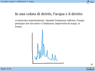!38
In una colata di detriti, l’acqua e il detrito
si muovono separatamente. Quando l’ammasso rallenta, l’acqua
prosegue nel suo moto e l’ammasso, impoverito di acqua, si
ferma.
Rigon et Al.
La piena: acqua + sedimento + acqua
 