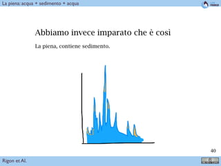 !40
Abbiamo invece imparato che è così
La piena, contiene sedimento.
Rigon et Al.
La piena: acqua + sedimento + acqua
 
