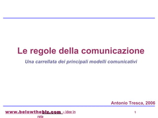 Le regole della comunicazione  Una carrellata dei principali modelli comunicativi Antonio Tresca, 2006 