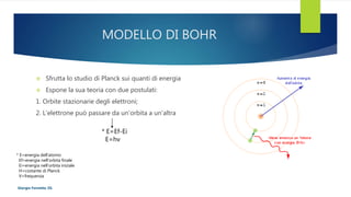 MODELLO DI BOHR
 Sfrutta lo studio di Planck sui quanti di energia
 Espone la sua teoria con due postulati:
1. Orbite stazionarie degli elettroni;
2. L'elettrone può passare da un'orbita a un'altra
* E=Ef-Ei
E=hv
* E=energia dell'atomo
Ef=energia nell'orbita finale
Ei=energia nell'orbita iniziale
H=costante di Planck
V=frequenza
Giorgia Fornetto 2G
 