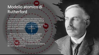 Modello Di Rutherford ModelliAtomici.pptx studente liceo scientifico | PPTX