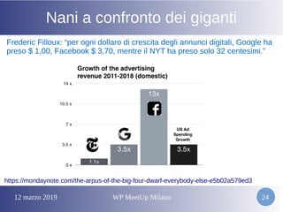 12 marzo 2019 WP MeetUp Milano 24
Nani a confronto dei giganti
https://mondaynote.com/the-arpus-of-the-big-four-dwarf-everybody-else-e5b02a579ed3
Frederic Filloux: “per ogni dollaro di crescita degli annunci digitali, Google ha
preso $ 1,00, Facebook $ 3,70, mentre il NYT ha preso solo 32 centesimi.”
 