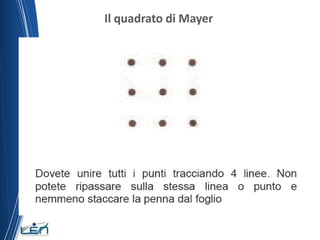 Il quadrato di Mayer
 