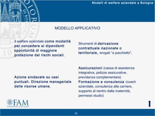 Modelli di welfare aziendale a Bologna

MODELLO APPLICATIVO
Il welfare aziendale come modalità
per concedere ai dipendenti...