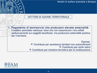 Modelli di welfare aziendale a Bologna

VETTORI DI AZIONE TERRITORIALE

1. Pagamento di beni/servizi che producano elevate...