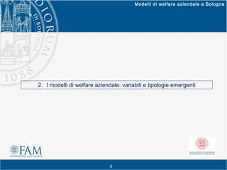 Modelli di welfare aziendale a Bologna

2. I modelli di welfare aziendale: variabili e tipologie emergenti

6

 